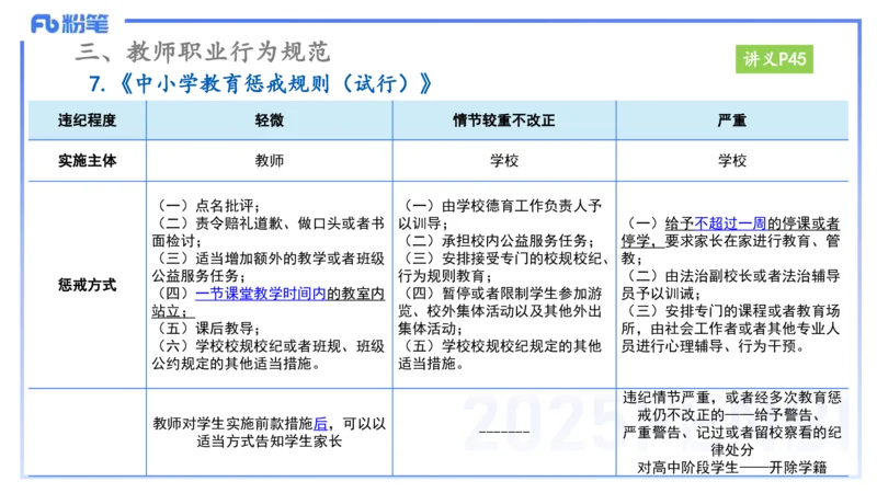25上教资笔试-小学科目一理论精讲4--艺楠_4-教培资料-26年最新资料-同步更新_小学教资_022025上FB小学系统班_0125上-综合素质_2.理论精讲_讲义