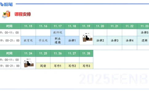 25上教资笔试-小学科目一理论精讲4--艺楠_4-教培资料-26年最新资料-同步更新_小学教资_022025上FB小学系统班_0125上-综合素质_2.理论精讲_讲义