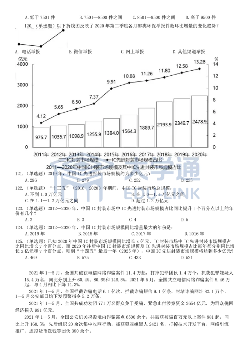2022年国家公务员考试《行测》真题（行政执法）_2000-2025国考行测PDF