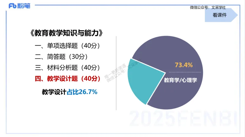 25上主观题突破3-教学设计（语文）-于海亦_4-教培资料-26年最新资料-同步更新_小学教资_022025上FB小学系统班_0225上-教育知识与能力_3.主观题突破_讲义