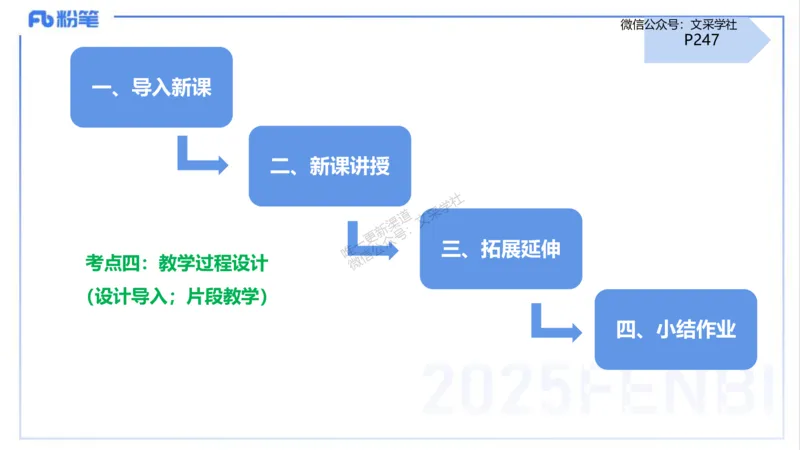 25上主观题突破3-教学设计（语文）-于海亦_4-教培资料-26年最新资料-同步更新_小学教资_022025上FB小学系统班_0225上-教育知识与能力_3.主观题突破_讲义