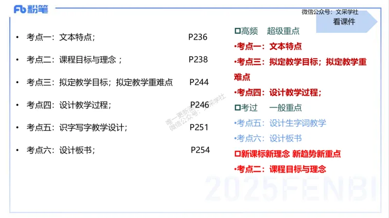 25上主观题突破3-教学设计（语文）-于海亦_4-教培资料-26年最新资料-同步更新_小学教资_022025上FB小学系统班_0225上-教育知识与能力_3.主观题突破_讲义