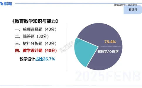 25上主观题突破3-教学设计（语文）-于海亦_4-教培资料-26年最新资料-同步更新_小学教资_022025上FB小学系统班_0225上-教育知识与能力_3.主观题突破_讲义
