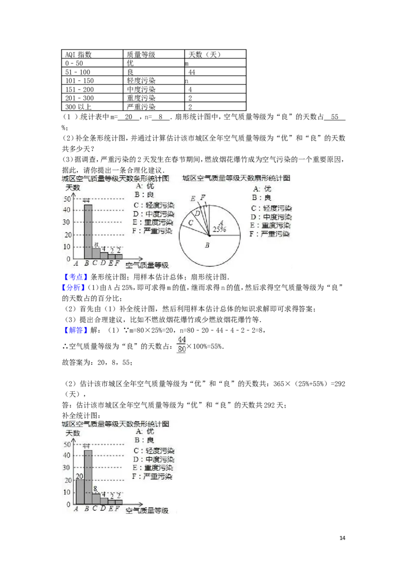 2016年湖南省岳阳市中考数学试卷（含解析版）_中考真题_2.数学中考真题2015-2024年_2016年全国中考数学160份
