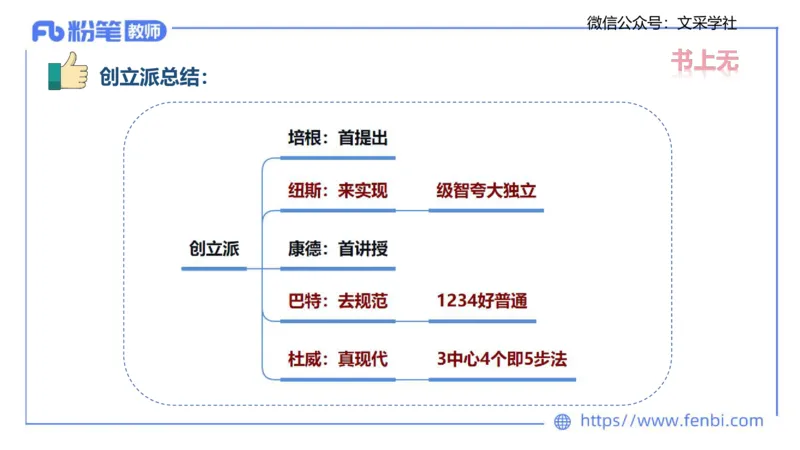 25下教育教学知识与能力理论精讲2-开海玲_4-教培资料-26年最新资料-同步更新_小学教资_012025下FB小学系统班_小学25下-教育知识与能力_1.理论精讲_讲义