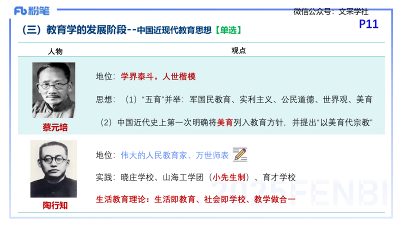 25下教育教学知识与能力理论精讲2-开海玲_4-教培资料-26年最新资料-同步更新_小学教资_012025下FB小学系统班_小学25下-教育知识与能力_1.理论精讲_讲义