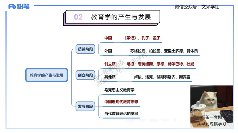 25下教育教学知识与能力理论精讲2-开海玲_4-教培资料-26年最新资料-同步更新_小学教资_012025下FB小学系统班_小学25下-教育知识与能力_1.理论精讲_讲义