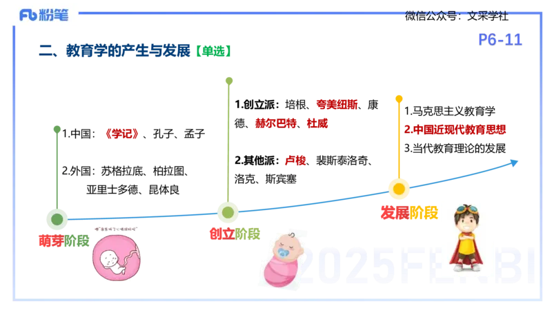 25下教育教学知识与能力理论精讲2-开海玲_4-教培资料-26年最新资料-同步更新_小学教资_012025下FB小学系统班_小学25下-教育知识与能力_1.理论精讲_讲义