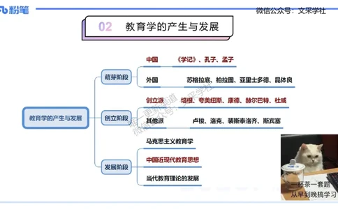 25下教育教学知识与能力理论精讲2-开海玲_4-教培资料-26年最新资料-同步更新_小学教资_012025下FB小学系统班_小学25下-教育知识与能力_1.理论精讲_讲义