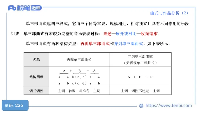 6.21晚-理论精讲-作曲理论5-王齐悦_4-教培资料-26年最新资料-同步更新_科一科二电子资料合集中小幼（笔记真题知识点汇总等）文件多，按需保存_各机构笔记合集（中小幼）推荐