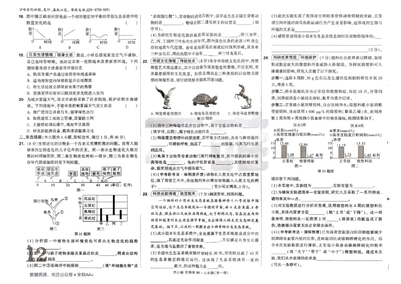 2026《万唯大小卷&bull;生物》8上大卷(北师)_2026万唯系列预习复习_2026版初中《万唯大小卷》8年级上册（全科多版本）_2026《万唯大小卷&bull;生物》8全(BS)