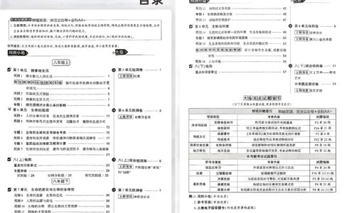 2026《万唯大小卷&bull;生物》8上大卷(北师)_2026万唯系列预习复习_2026版初中《万唯大小卷》8年级上册（全科多版本）_2026《万唯大小卷&bull;生物》8全(BS)