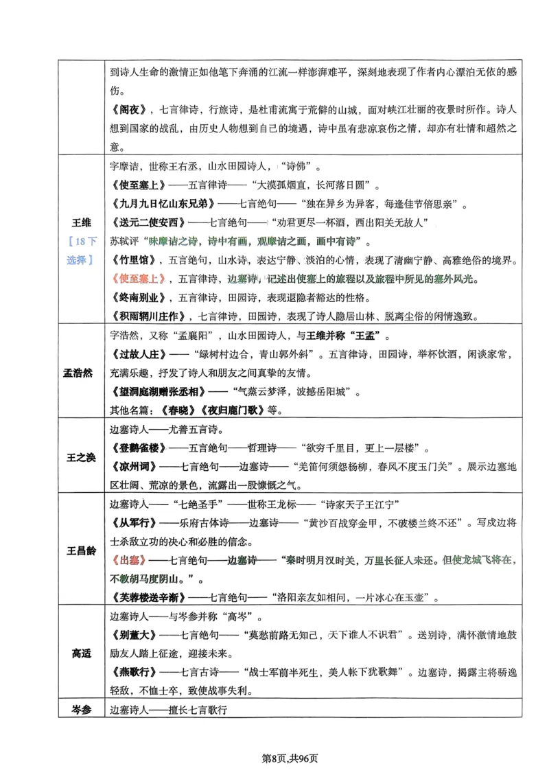 上岸熊高中语文学科知识学霸笔记_4-教培资料-26年最新资料-同步更新_初中高中教资_03科三专项（进去保存报考的学科即可）_01科目三FB网课、三色速记手册、知识点导图等推荐