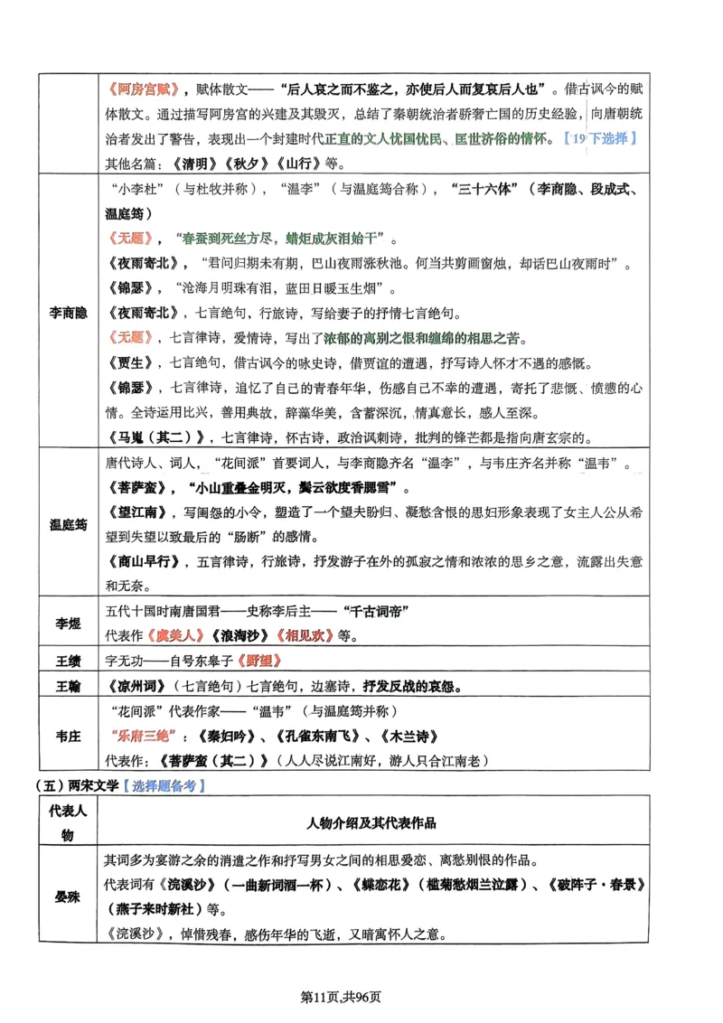上岸熊高中语文学科知识学霸笔记_4-教培资料-26年最新资料-同步更新_初中高中教资_03科三专项（进去保存报考的学科即可）_01科目三FB网课、三色速记手册、知识点导图等推荐