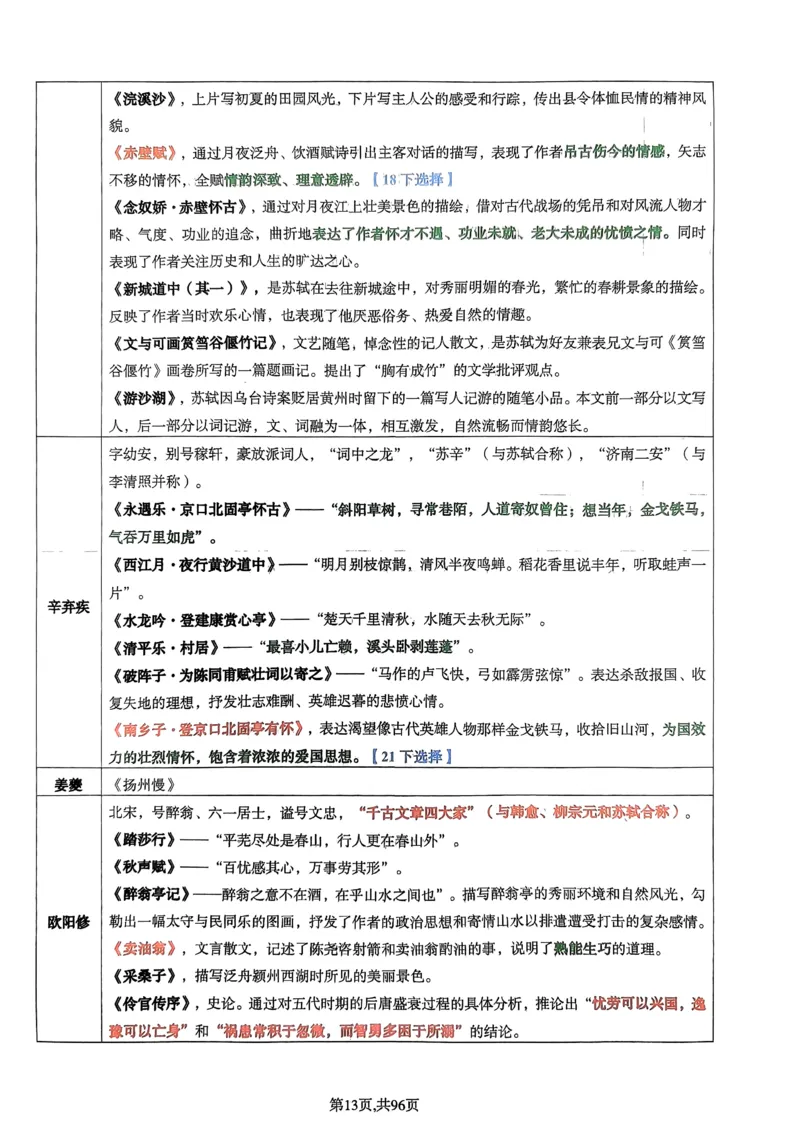 上岸熊高中语文学科知识学霸笔记_4-教培资料-26年最新资料-同步更新_初中高中教资_03科三专项（进去保存报考的学科即可）_01科目三FB网课、三色速记手册、知识点导图等推荐