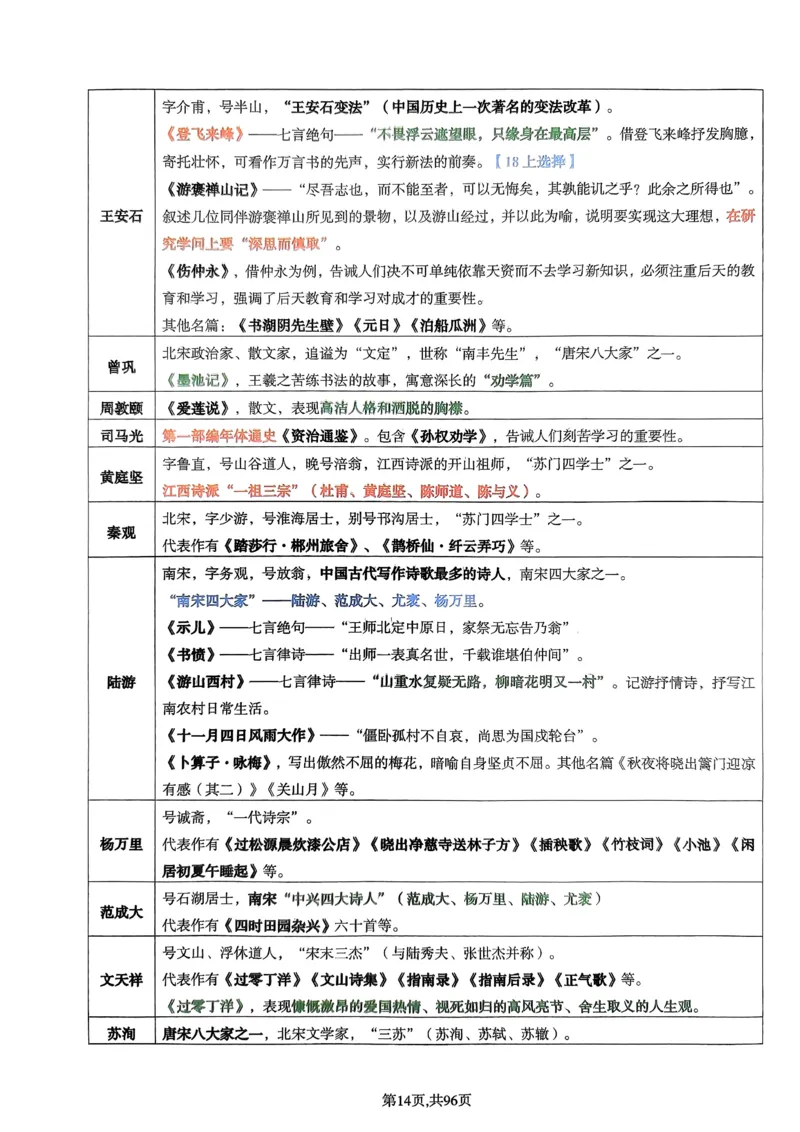 上岸熊高中语文学科知识学霸笔记_4-教培资料-26年最新资料-同步更新_初中高中教资_03科三专项（进去保存报考的学科即可）_01科目三FB网课、三色速记手册、知识点导图等推荐
