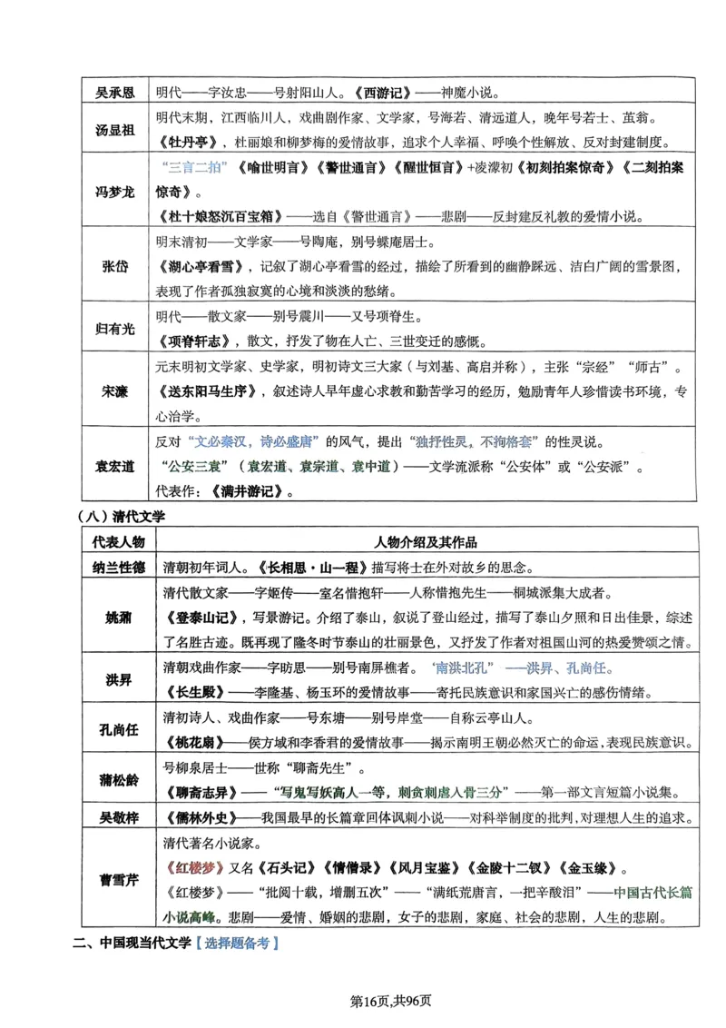 上岸熊高中语文学科知识学霸笔记_4-教培资料-26年最新资料-同步更新_初中高中教资_03科三专项（进去保存报考的学科即可）_01科目三FB网课、三色速记手册、知识点导图等推荐