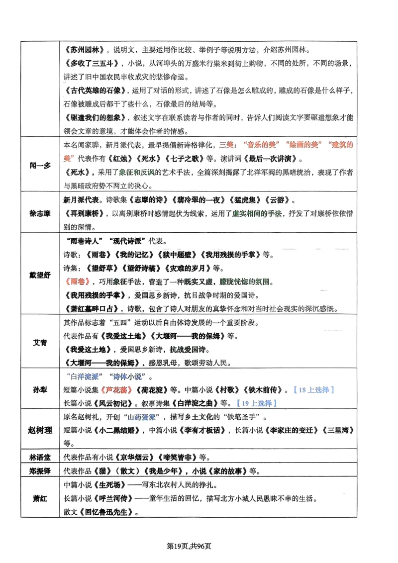 上岸熊高中语文学科知识学霸笔记_4-教培资料-26年最新资料-同步更新_初中高中教资_03科三专项（进去保存报考的学科即可）_01科目三FB网课、三色速记手册、知识点导图等推荐