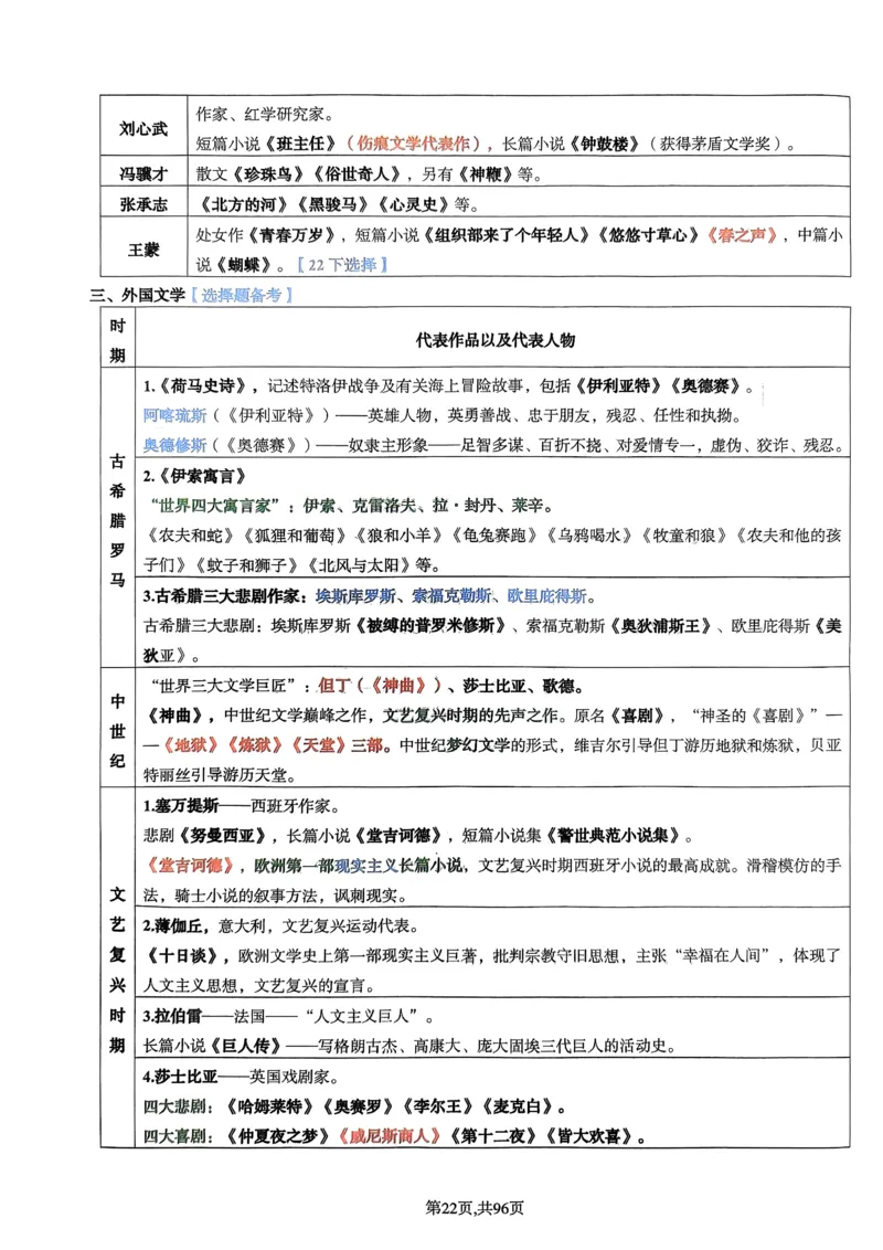 上岸熊高中语文学科知识学霸笔记_4-教培资料-26年最新资料-同步更新_初中高中教资_03科三专项（进去保存报考的学科即可）_01科目三FB网课、三色速记手册、知识点导图等推荐