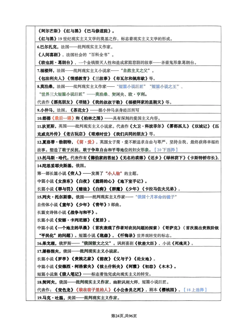 上岸熊高中语文学科知识学霸笔记_4-教培资料-26年最新资料-同步更新_初中高中教资_03科三专项（进去保存报考的学科即可）_01科目三FB网课、三色速记手册、知识点导图等推荐