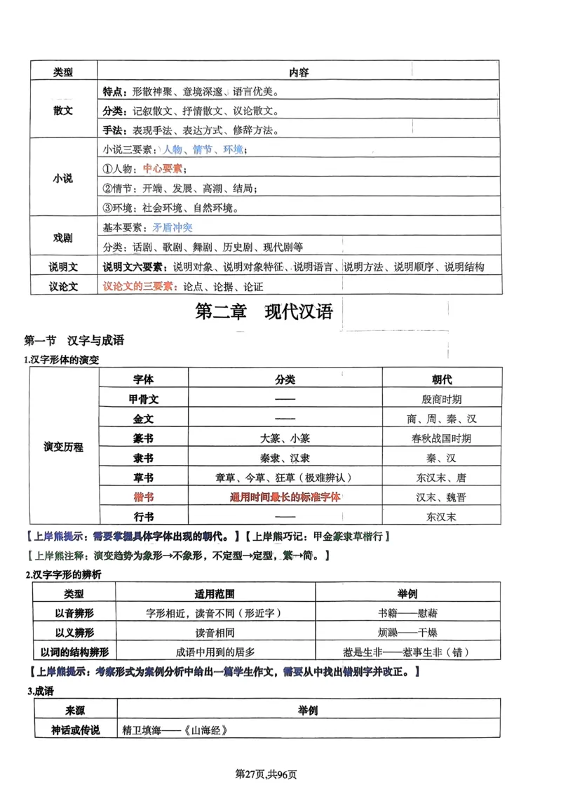 上岸熊高中语文学科知识学霸笔记_4-教培资料-26年最新资料-同步更新_初中高中教资_03科三专项（进去保存报考的学科即可）_01科目三FB网课、三色速记手册、知识点导图等推荐