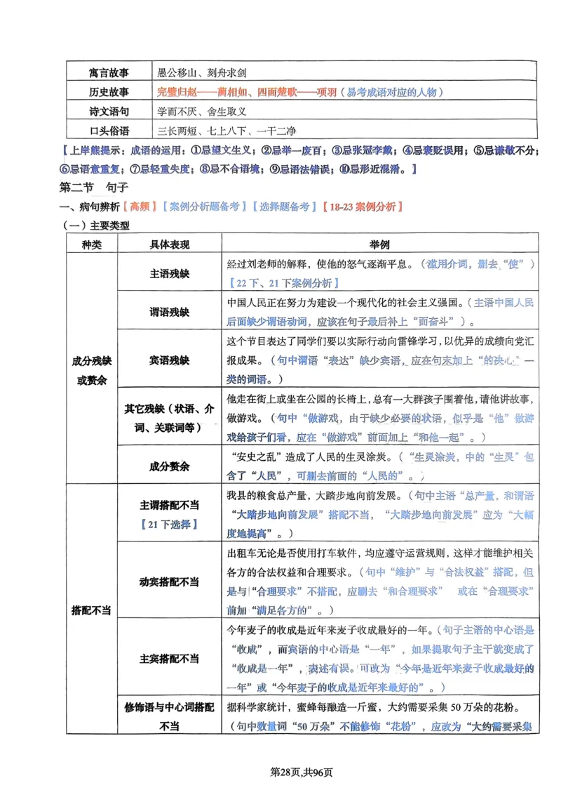 上岸熊高中语文学科知识学霸笔记_4-教培资料-26年最新资料-同步更新_初中高中教资_03科三专项（进去保存报考的学科即可）_01科目三FB网课、三色速记手册、知识点导图等推荐