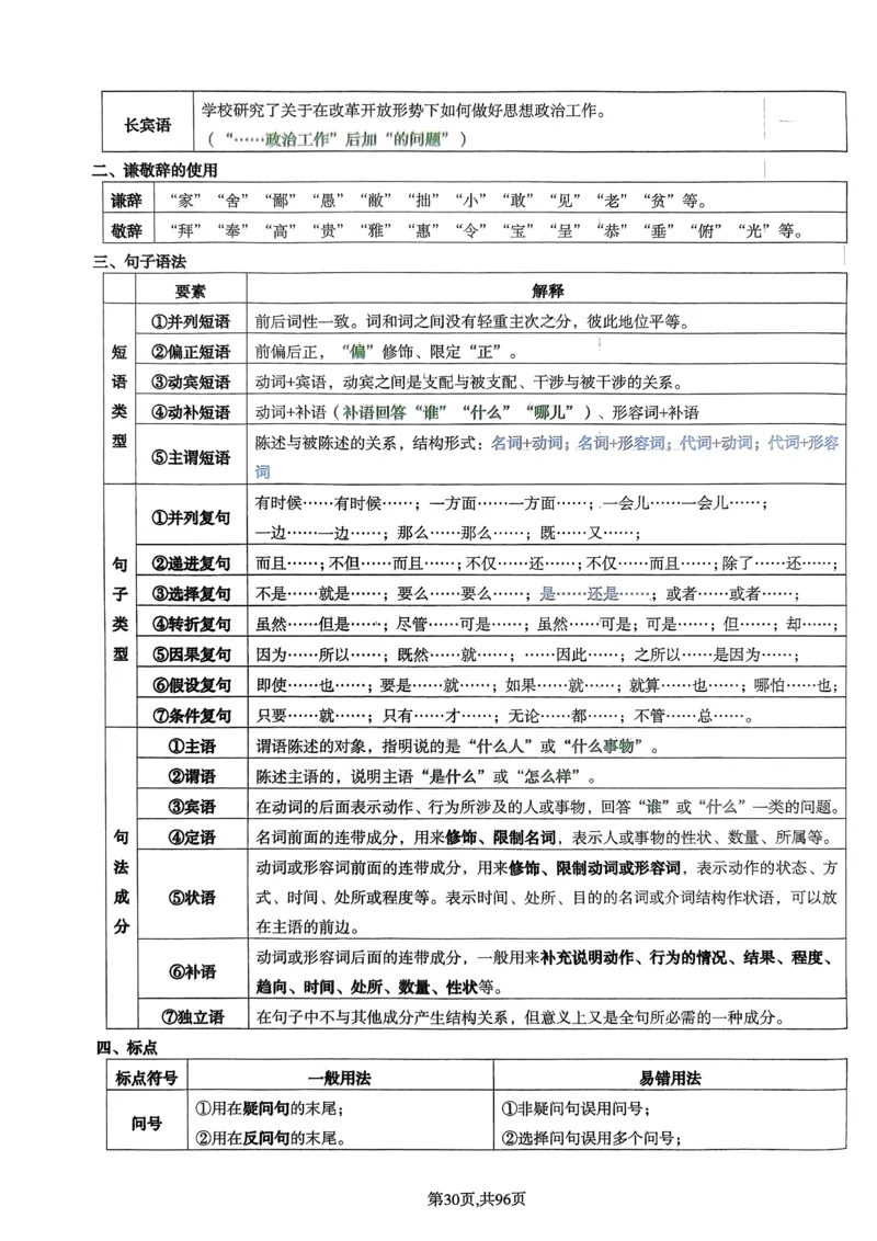 上岸熊高中语文学科知识学霸笔记_4-教培资料-26年最新资料-同步更新_初中高中教资_03科三专项（进去保存报考的学科即可）_01科目三FB网课、三色速记手册、知识点导图等推荐