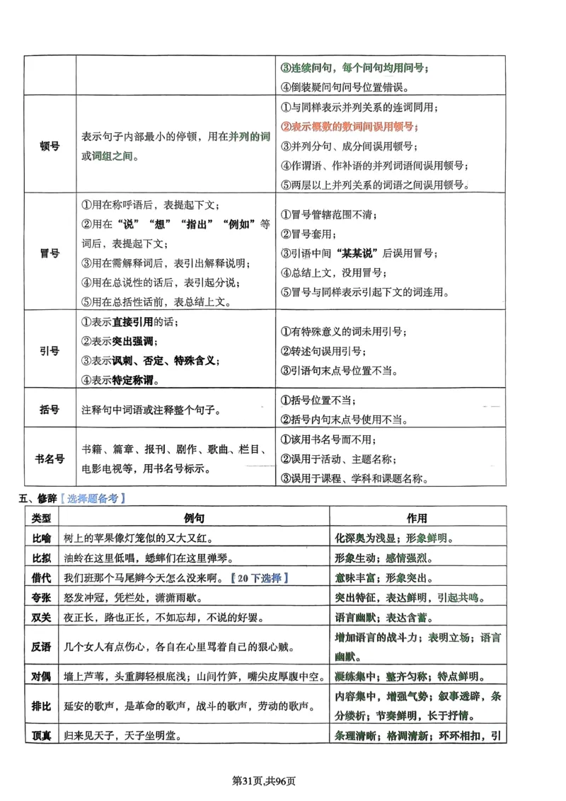 上岸熊高中语文学科知识学霸笔记_4-教培资料-26年最新资料-同步更新_初中高中教资_03科三专项（进去保存报考的学科即可）_01科目三FB网课、三色速记手册、知识点导图等推荐