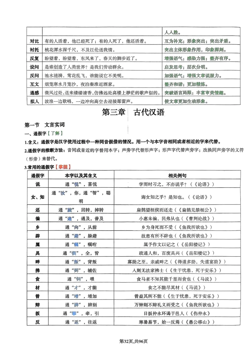 上岸熊高中语文学科知识学霸笔记_4-教培资料-26年最新资料-同步更新_初中高中教资_03科三专项（进去保存报考的学科即可）_01科目三FB网课、三色速记手册、知识点导图等推荐