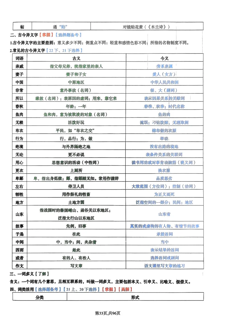上岸熊高中语文学科知识学霸笔记_4-教培资料-26年最新资料-同步更新_初中高中教资_03科三专项（进去保存报考的学科即可）_01科目三FB网课、三色速记手册、知识点导图等推荐