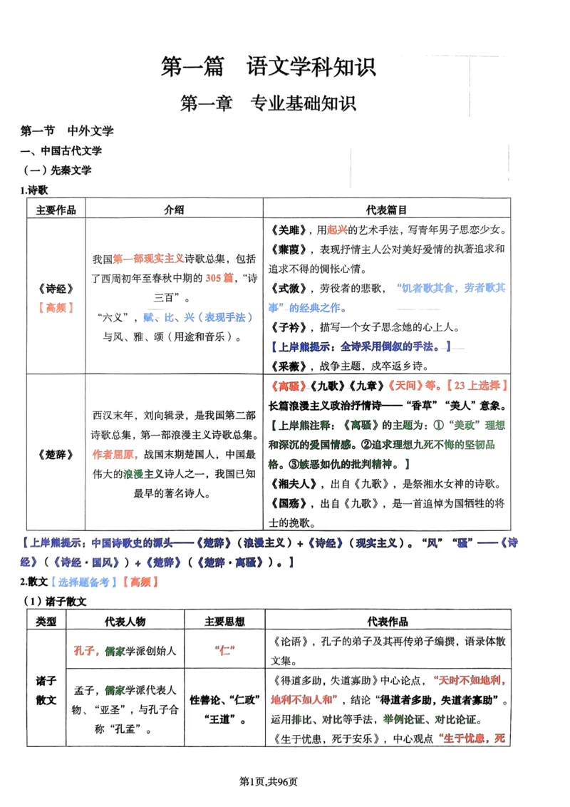 上岸熊高中语文学科知识学霸笔记_4-教培资料-26年最新资料-同步更新_初中高中教资_03科三专项（进去保存报考的学科即可）_01科目三FB网课、三色速记手册、知识点导图等推荐