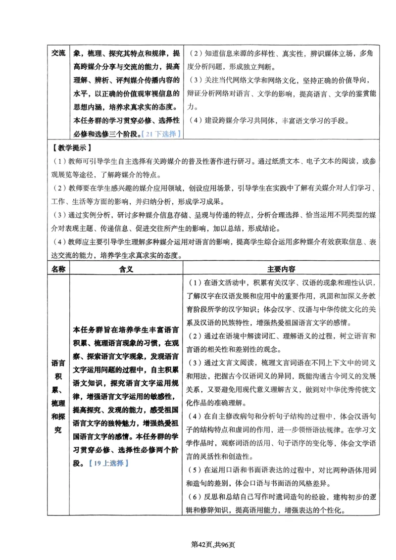 上岸熊高中语文学科知识学霸笔记_4-教培资料-26年最新资料-同步更新_初中高中教资_03科三专项（进去保存报考的学科即可）_01科目三FB网课、三色速记手册、知识点导图等推荐