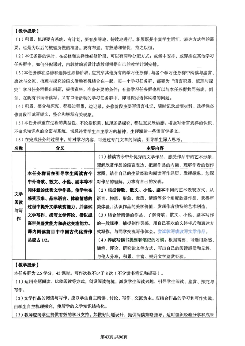 上岸熊高中语文学科知识学霸笔记_4-教培资料-26年最新资料-同步更新_初中高中教资_03科三专项（进去保存报考的学科即可）_01科目三FB网课、三色速记手册、知识点导图等推荐