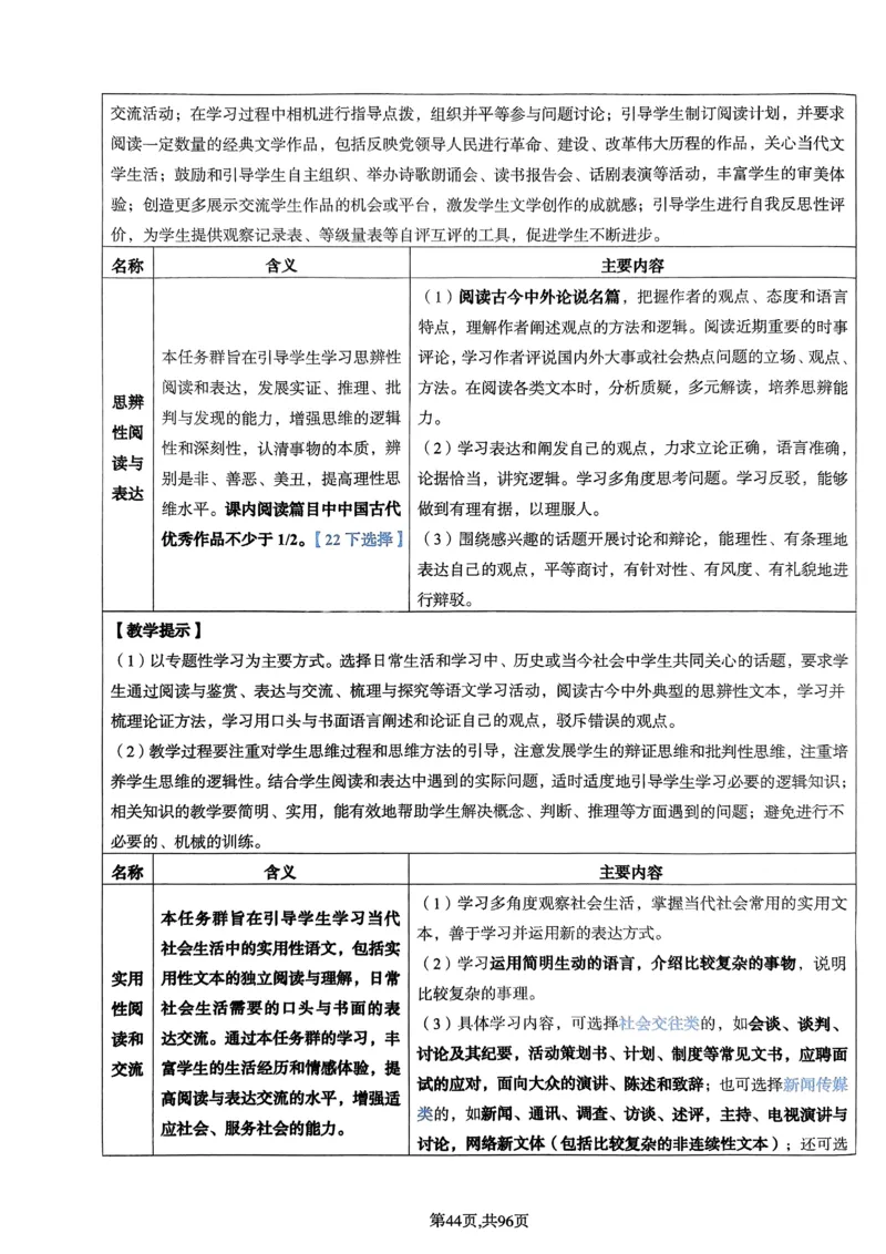 上岸熊高中语文学科知识学霸笔记_4-教培资料-26年最新资料-同步更新_初中高中教资_03科三专项（进去保存报考的学科即可）_01科目三FB网课、三色速记手册、知识点导图等推荐