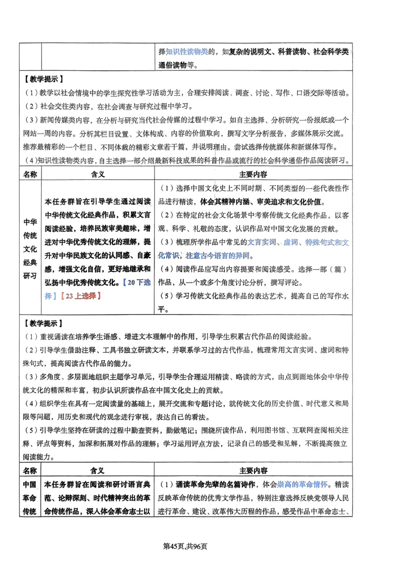 上岸熊高中语文学科知识学霸笔记_4-教培资料-26年最新资料-同步更新_初中高中教资_03科三专项（进去保存报考的学科即可）_01科目三FB网课、三色速记手册、知识点导图等推荐
