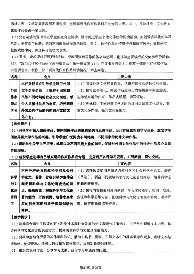 上岸熊高中语文学科知识学霸笔记_4-教培资料-26年最新资料-同步更新_初中高中教资_03科三专项（进去保存报考的学科即可）_01科目三FB网课、三色速记手册、知识点导图等推荐