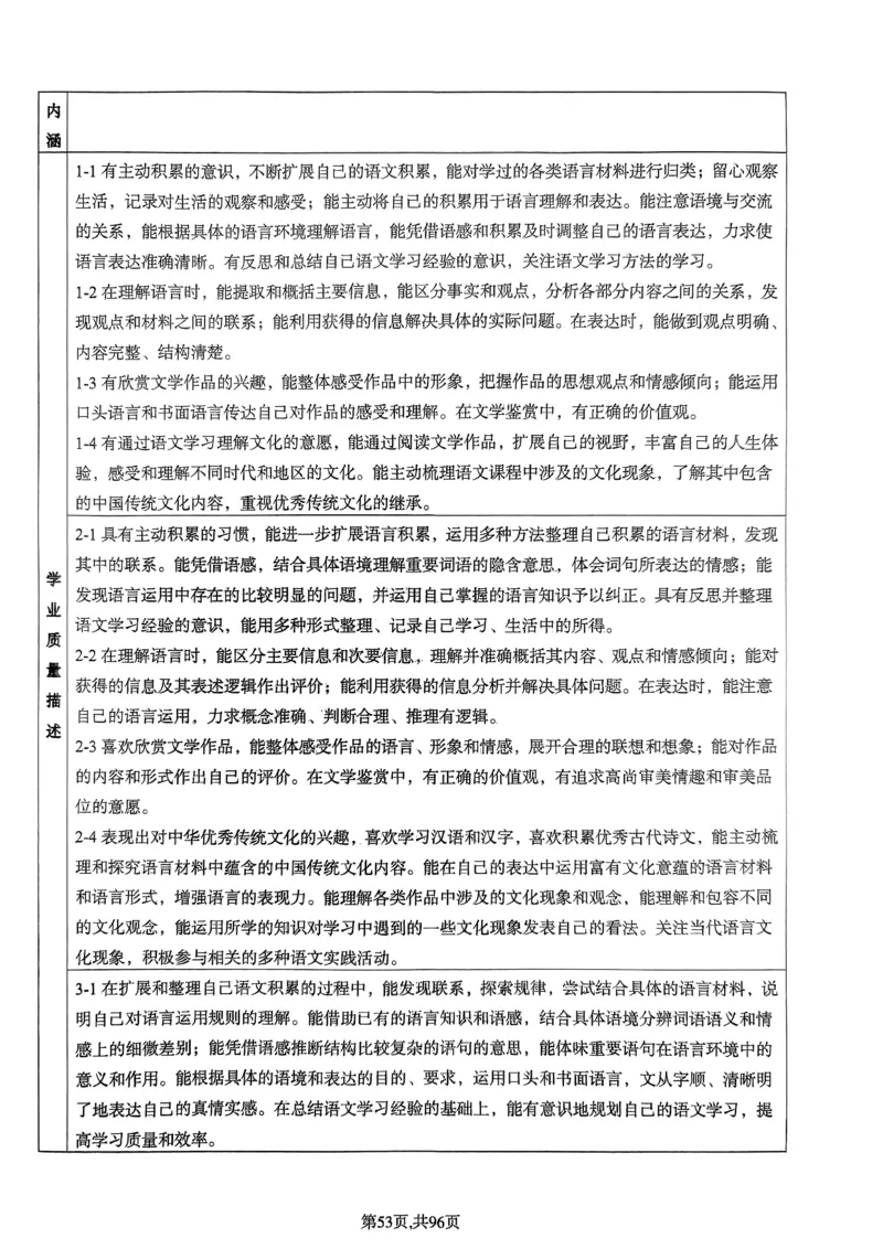 上岸熊高中语文学科知识学霸笔记_4-教培资料-26年最新资料-同步更新_初中高中教资_03科三专项（进去保存报考的学科即可）_01科目三FB网课、三色速记手册、知识点导图等推荐