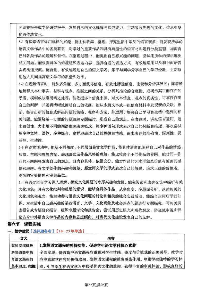上岸熊高中语文学科知识学霸笔记_4-教培资料-26年最新资料-同步更新_初中高中教资_03科三专项（进去保存报考的学科即可）_01科目三FB网课、三色速记手册、知识点导图等推荐