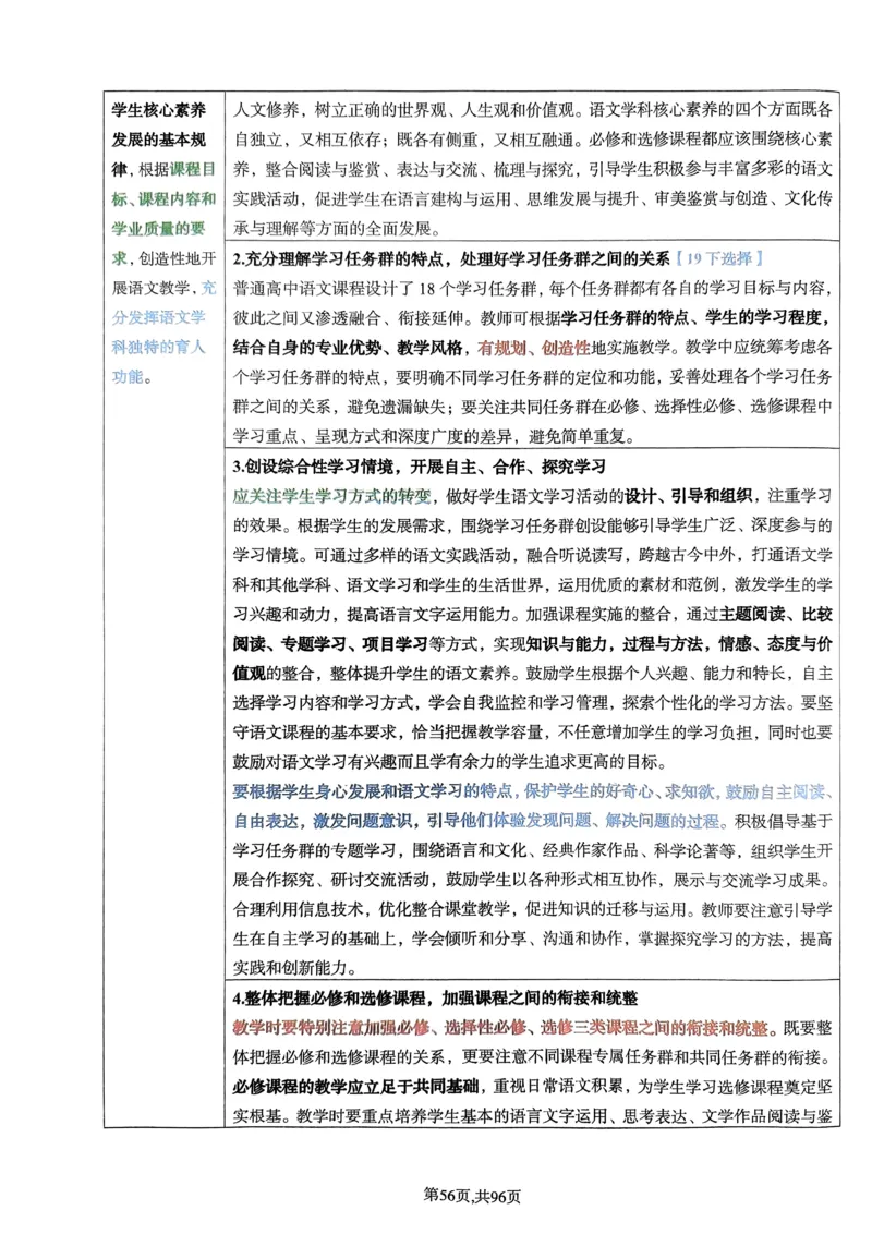 上岸熊高中语文学科知识学霸笔记_4-教培资料-26年最新资料-同步更新_初中高中教资_03科三专项（进去保存报考的学科即可）_01科目三FB网课、三色速记手册、知识点导图等推荐