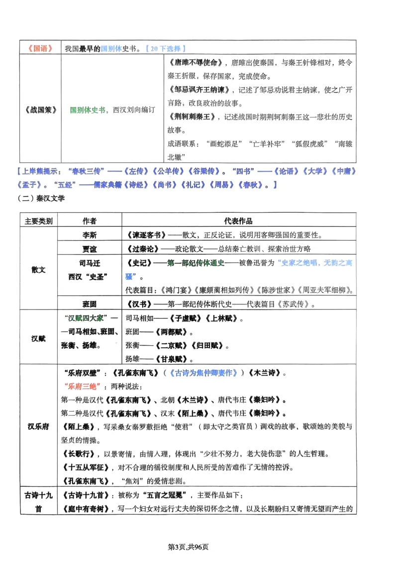上岸熊高中语文学科知识学霸笔记_4-教培资料-26年最新资料-同步更新_初中高中教资_03科三专项（进去保存报考的学科即可）_01科目三FB网课、三色速记手册、知识点导图等推荐