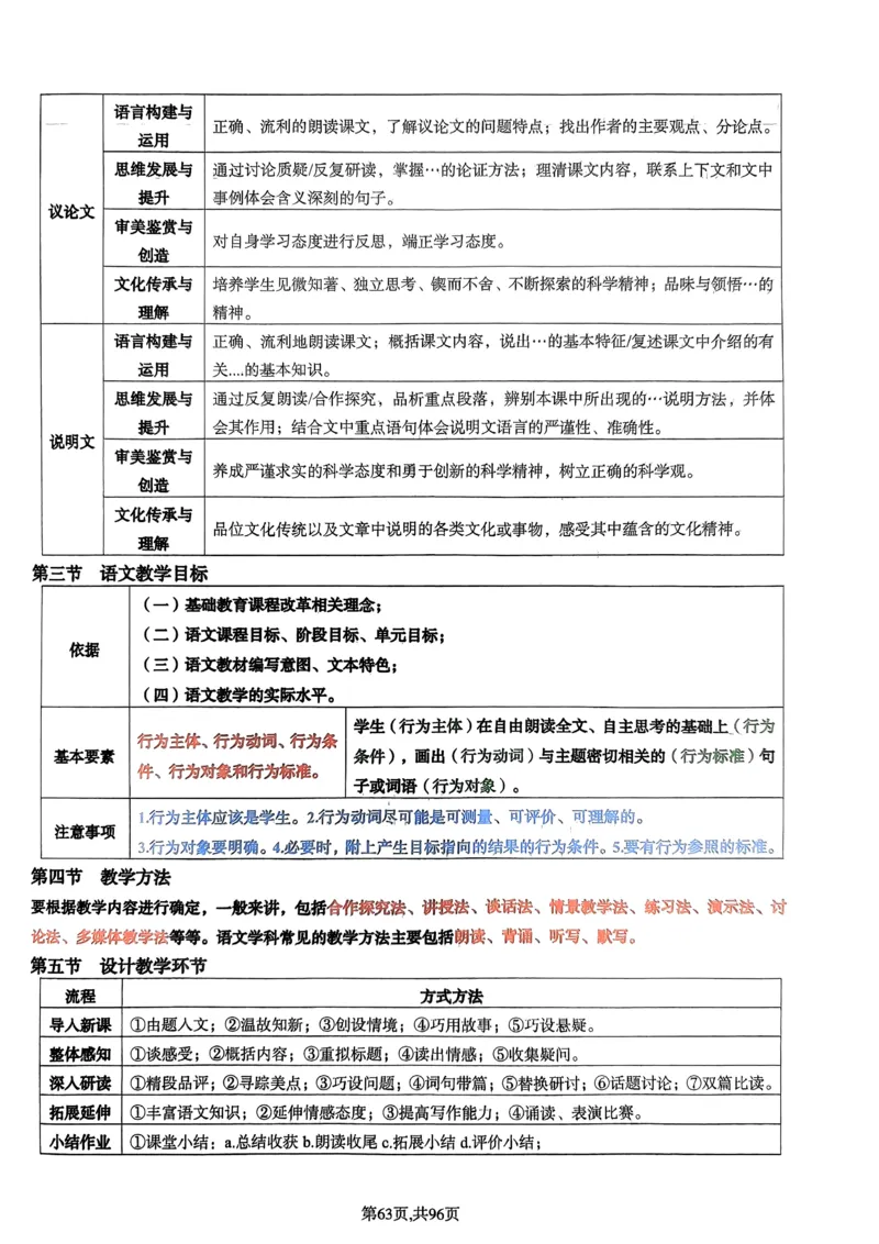 上岸熊高中语文学科知识学霸笔记_4-教培资料-26年最新资料-同步更新_初中高中教资_03科三专项（进去保存报考的学科即可）_01科目三FB网课、三色速记手册、知识点导图等推荐