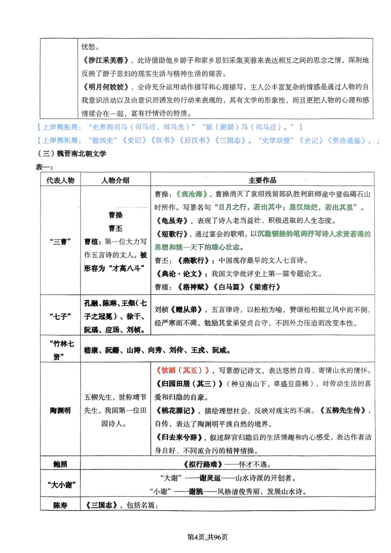 上岸熊高中语文学科知识学霸笔记_4-教培资料-26年最新资料-同步更新_初中高中教资_03科三专项（进去保存报考的学科即可）_01科目三FB网课、三色速记手册、知识点导图等推荐