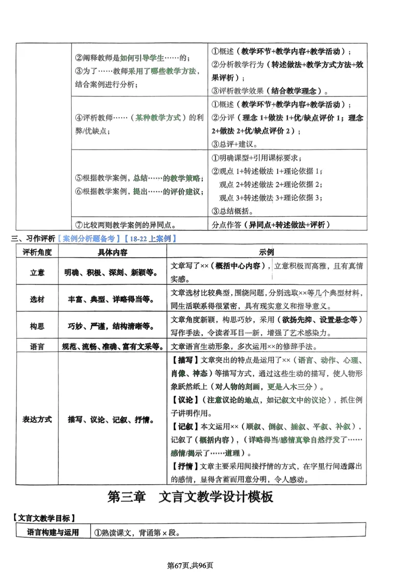 上岸熊高中语文学科知识学霸笔记_4-教培资料-26年最新资料-同步更新_初中高中教资_03科三专项（进去保存报考的学科即可）_01科目三FB网课、三色速记手册、知识点导图等推荐