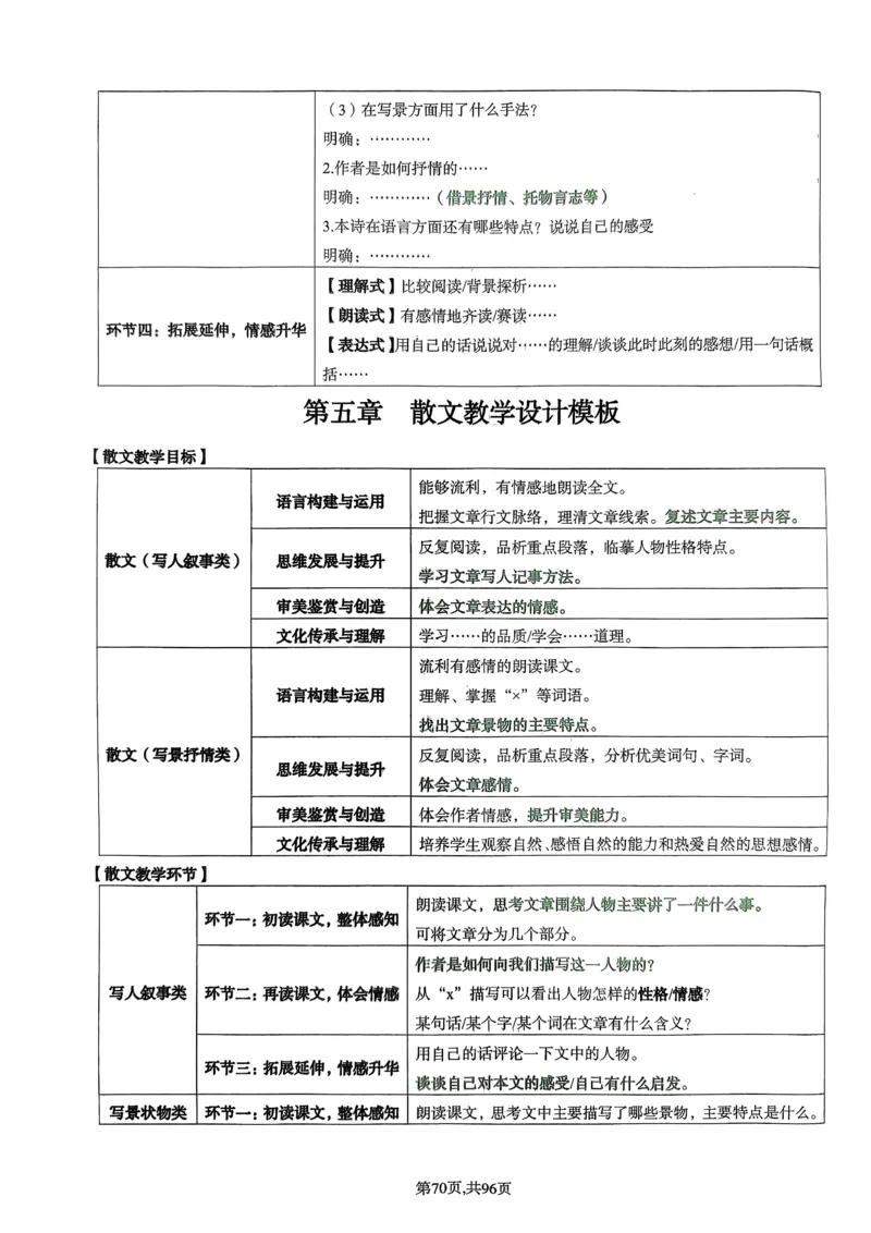 上岸熊高中语文学科知识学霸笔记_4-教培资料-26年最新资料-同步更新_初中高中教资_03科三专项（进去保存报考的学科即可）_01科目三FB网课、三色速记手册、知识点导图等推荐