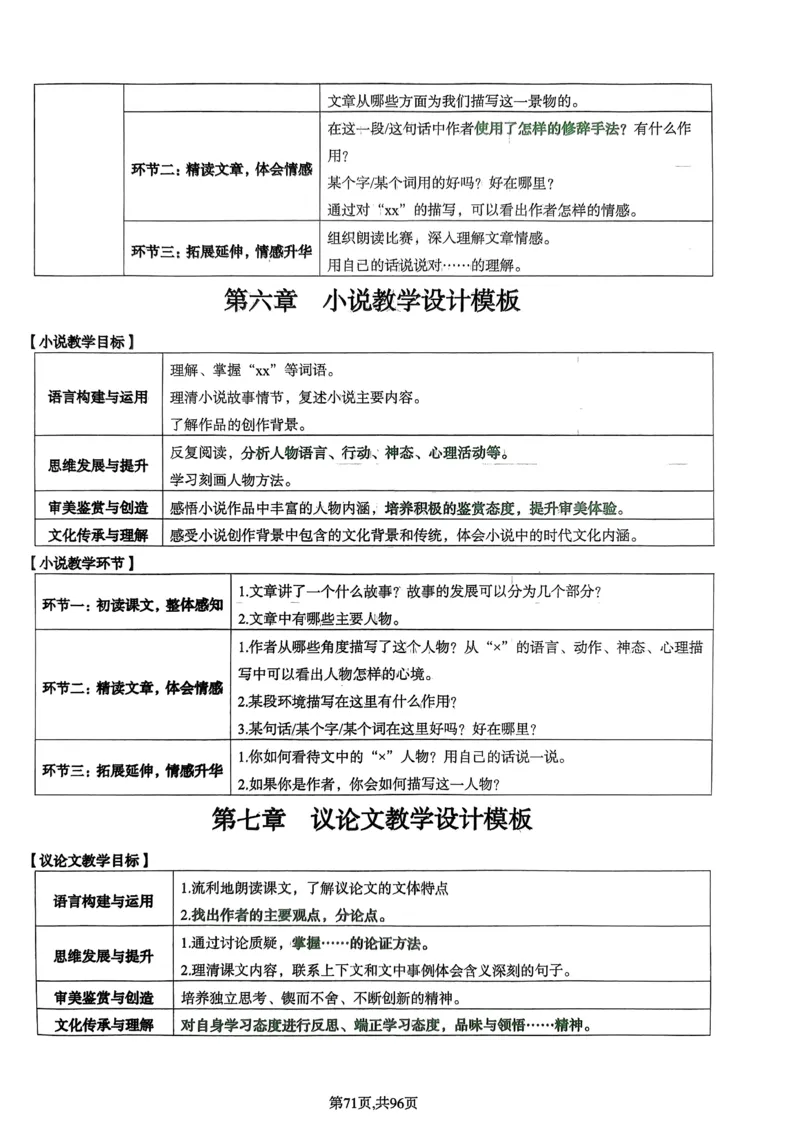 上岸熊高中语文学科知识学霸笔记_4-教培资料-26年最新资料-同步更新_初中高中教资_03科三专项（进去保存报考的学科即可）_01科目三FB网课、三色速记手册、知识点导图等推荐