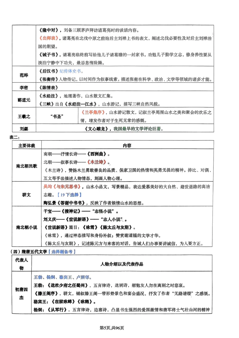 上岸熊高中语文学科知识学霸笔记_4-教培资料-26年最新资料-同步更新_初中高中教资_03科三专项（进去保存报考的学科即可）_01科目三FB网课、三色速记手册、知识点导图等推荐