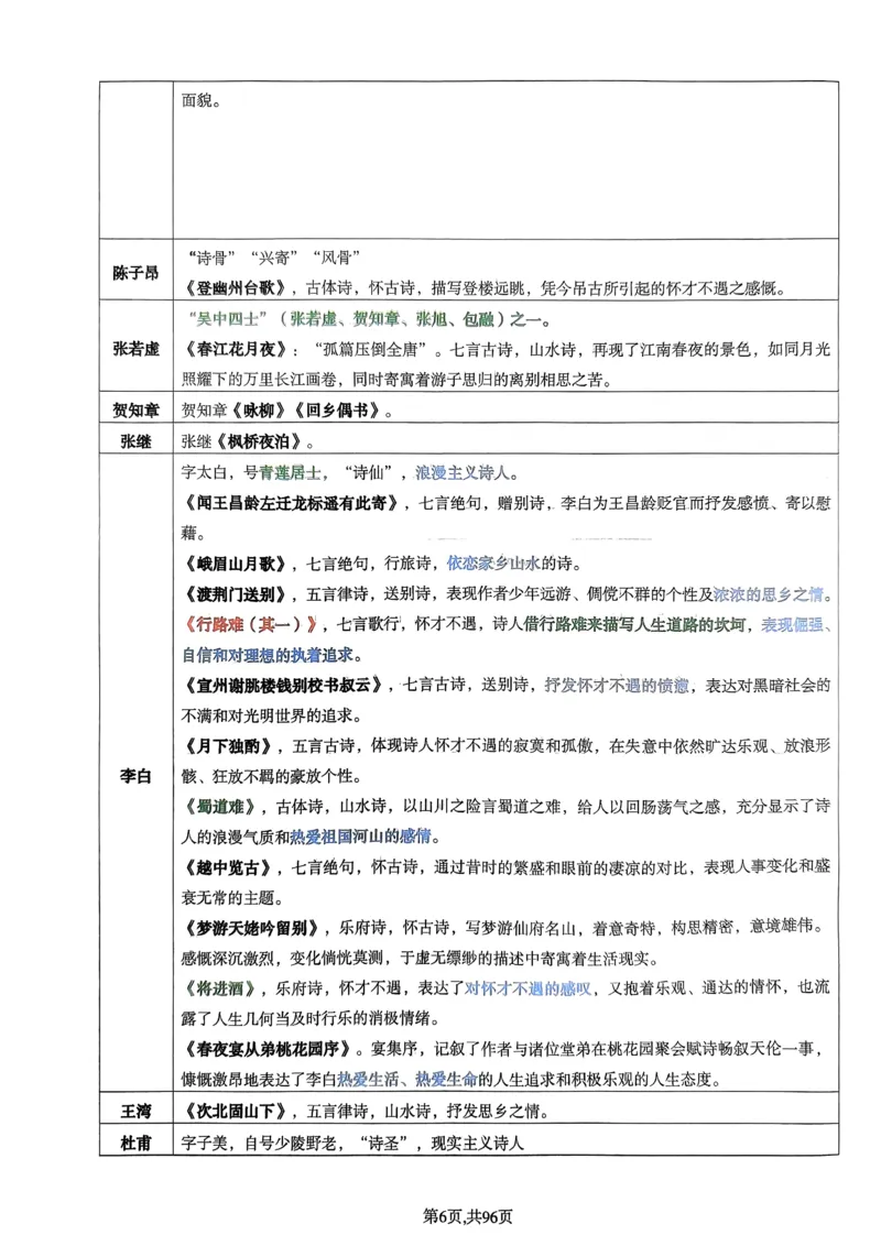 上岸熊高中语文学科知识学霸笔记_4-教培资料-26年最新资料-同步更新_初中高中教资_03科三专项（进去保存报考的学科即可）_01科目三FB网课、三色速记手册、知识点导图等推荐