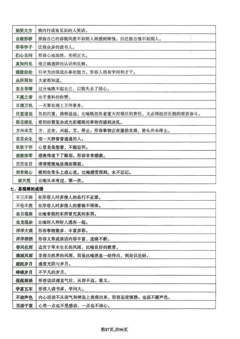 上岸熊高中语文学科知识学霸笔记_4-教培资料-26年最新资料-同步更新_初中高中教资_03科三专项（进去保存报考的学科即可）_01科目三FB网课、三色速记手册、知识点导图等推荐