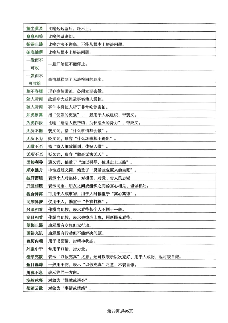 上岸熊高中语文学科知识学霸笔记_4-教培资料-26年最新资料-同步更新_初中高中教资_03科三专项（进去保存报考的学科即可）_01科目三FB网课、三色速记手册、知识点导图等推荐