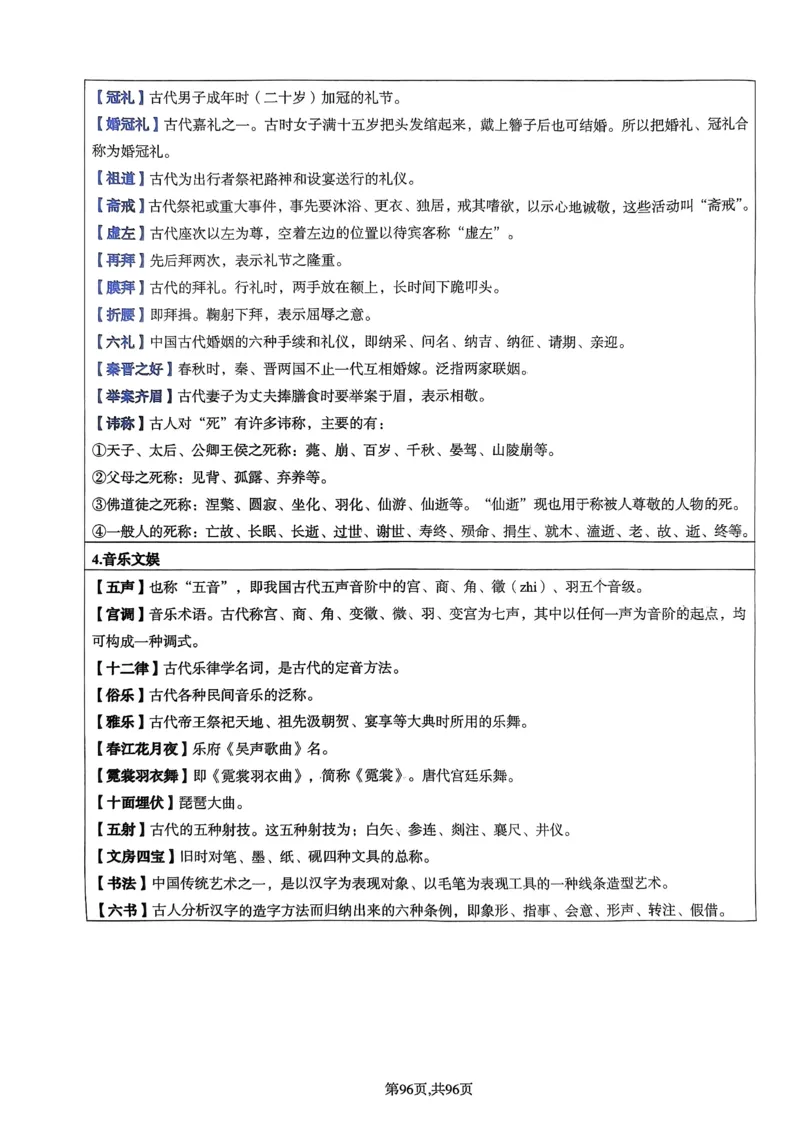 上岸熊高中语文学科知识学霸笔记_4-教培资料-26年最新资料-同步更新_初中高中教资_03科三专项（进去保存报考的学科即可）_01科目三FB网课、三色速记手册、知识点导图等推荐